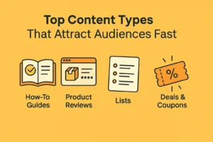 Content that attracts audiences fats